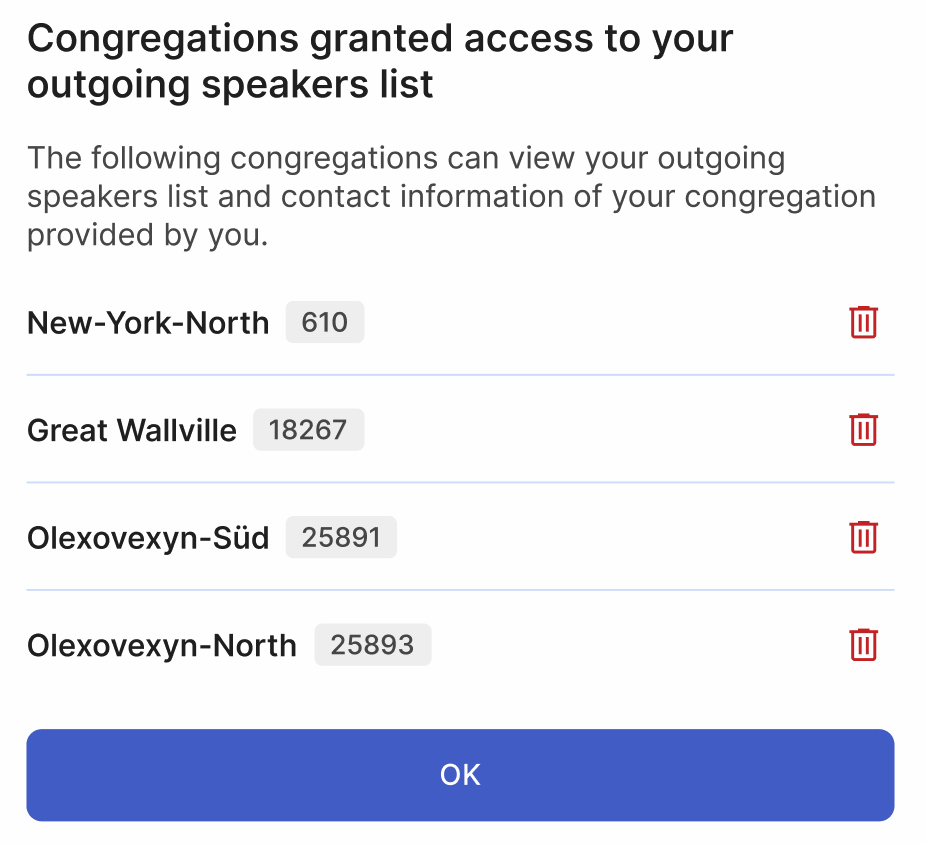 See and control who has access to your congregation outgoing speakers list
